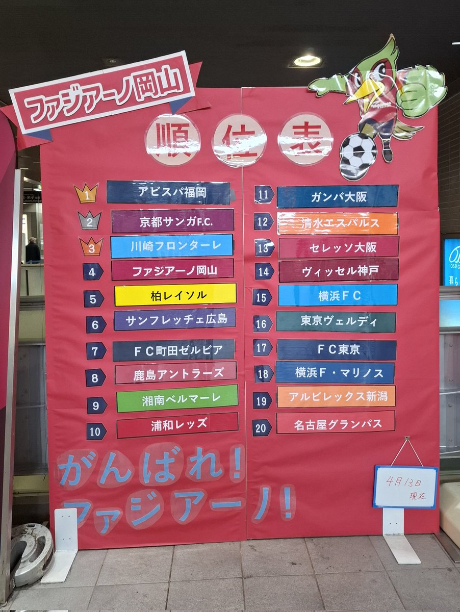 tama_jus's tweet photo. 岡山駅に来たなら、これを撮影しないわけにはいかない https://t.co/oyyrqFfkMo