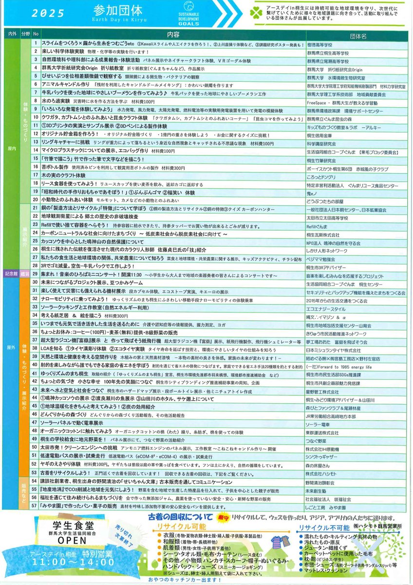 kiryugas's tweet photo. 🌍【第20回アースデイ ㏌ 桐生2025】🌎

今週末の4月20日（日）群馬大学理工学部桐生キャンパス（10：00～15：00）にて「明るい未来のために　地球環境保護、今こそ、本気になるとき！！」の環境イベントが開催されますので、みなさま奮ってご参加ください。

🌺くらしのそばに　桐生ガス🌺

案内は▼ https://t.co/ul8IL0TCDP