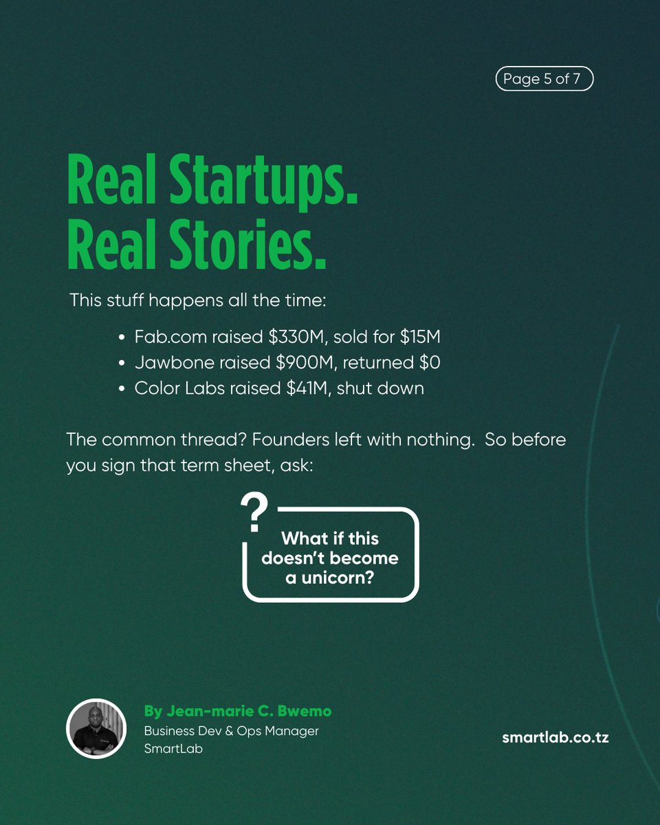 Smart Lab tweet media