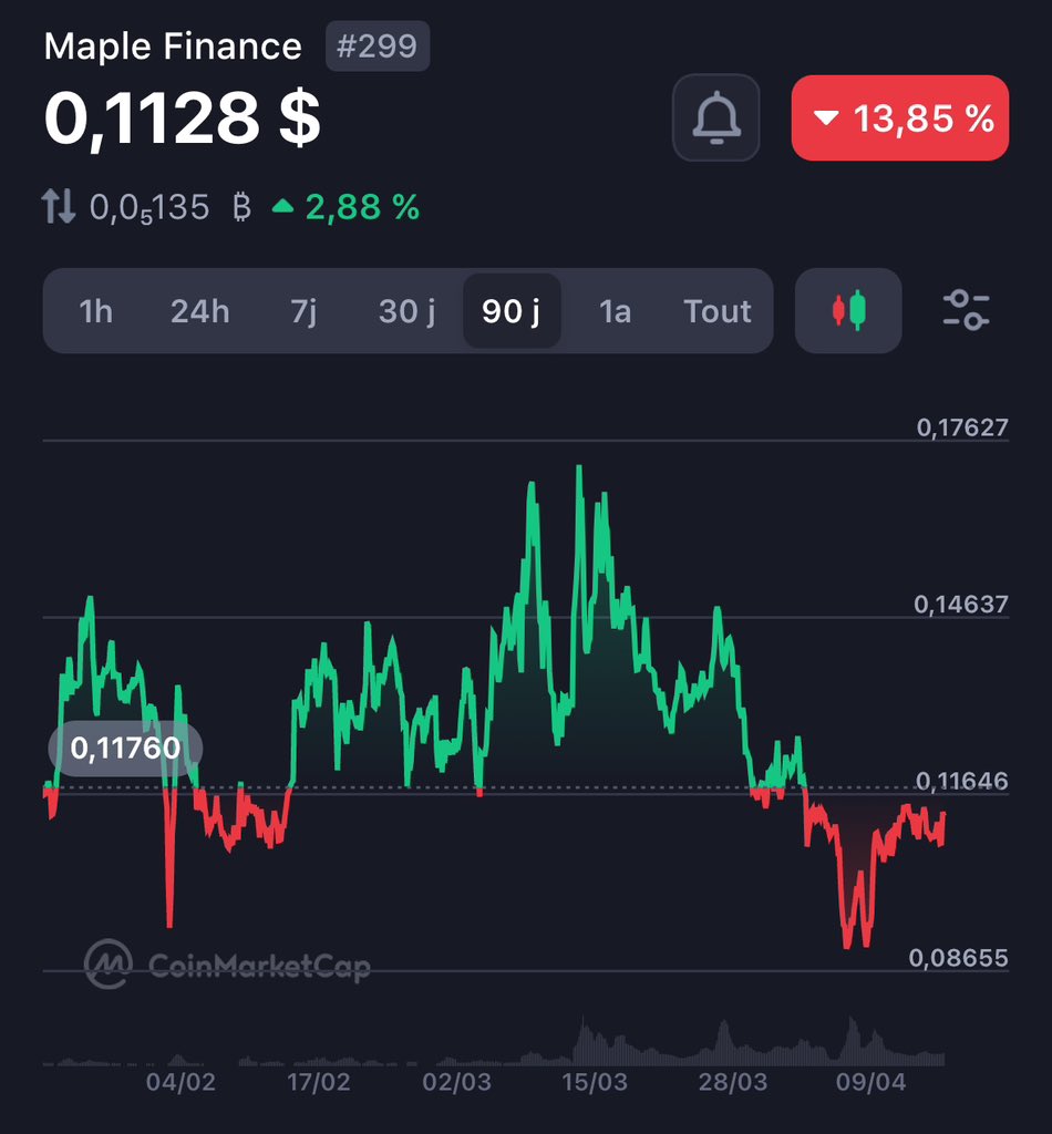 BeFreesh Crypto🧊 tweet media