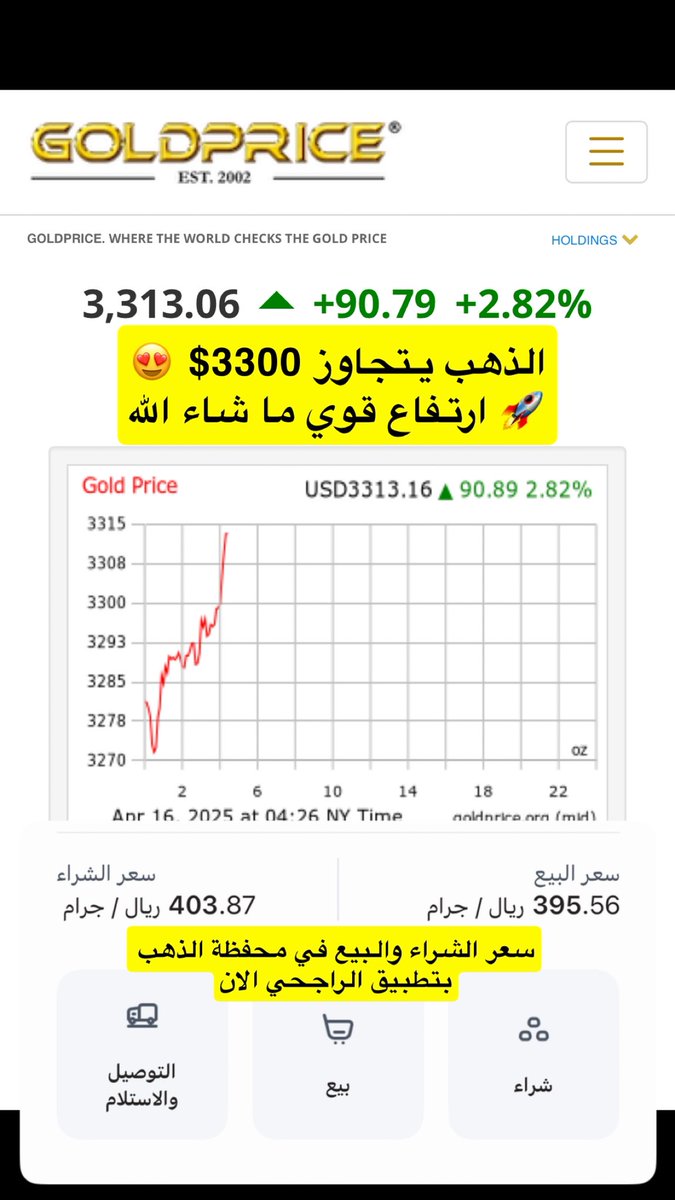 goold_wallet's tweet photo. ارتفاع تاريخي للذهب 😍🚀

ما شاء الله تبارك الله اسرع ارتفاع في تاريخ الذهب

تجاوز الذهب 3300$ هذا الرقم كان متوقع وصوله نهاية سنة 2025، وفي بداية الربع الثاني تم تجاوزه.
ما زالت الاخبار ايجابيه والذهب يحتاج صبر كل ما تصبر اكثر تحقق ربح اعلى والله يوفقكم ويبارك لكم 💛💛 https://t.co/T0t0qOMELk