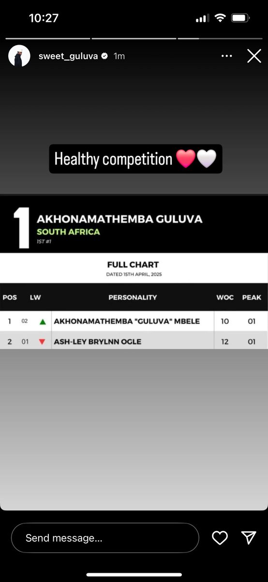 Ashley is it you who posted with Sweet Guluva’s phone?😭😭😭😂😂😂😂😂😂😂

We asked for a LIVE they giving us IG stories

#SweetGuluva 
#SweetAshley 
#AshleyBrylnnOgle 
#AmyZwane