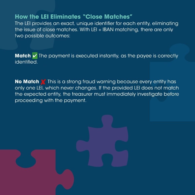 GLEIF's tweet photo. ICYMI: The latest #EACT briefing highlights how the #LEI enhances security & trust in #InstantPayments across Europe. With the #vLEI on the horizon, payee verification is going digital & fraud-resistant. #FraudPrevention #DigitalIdentity