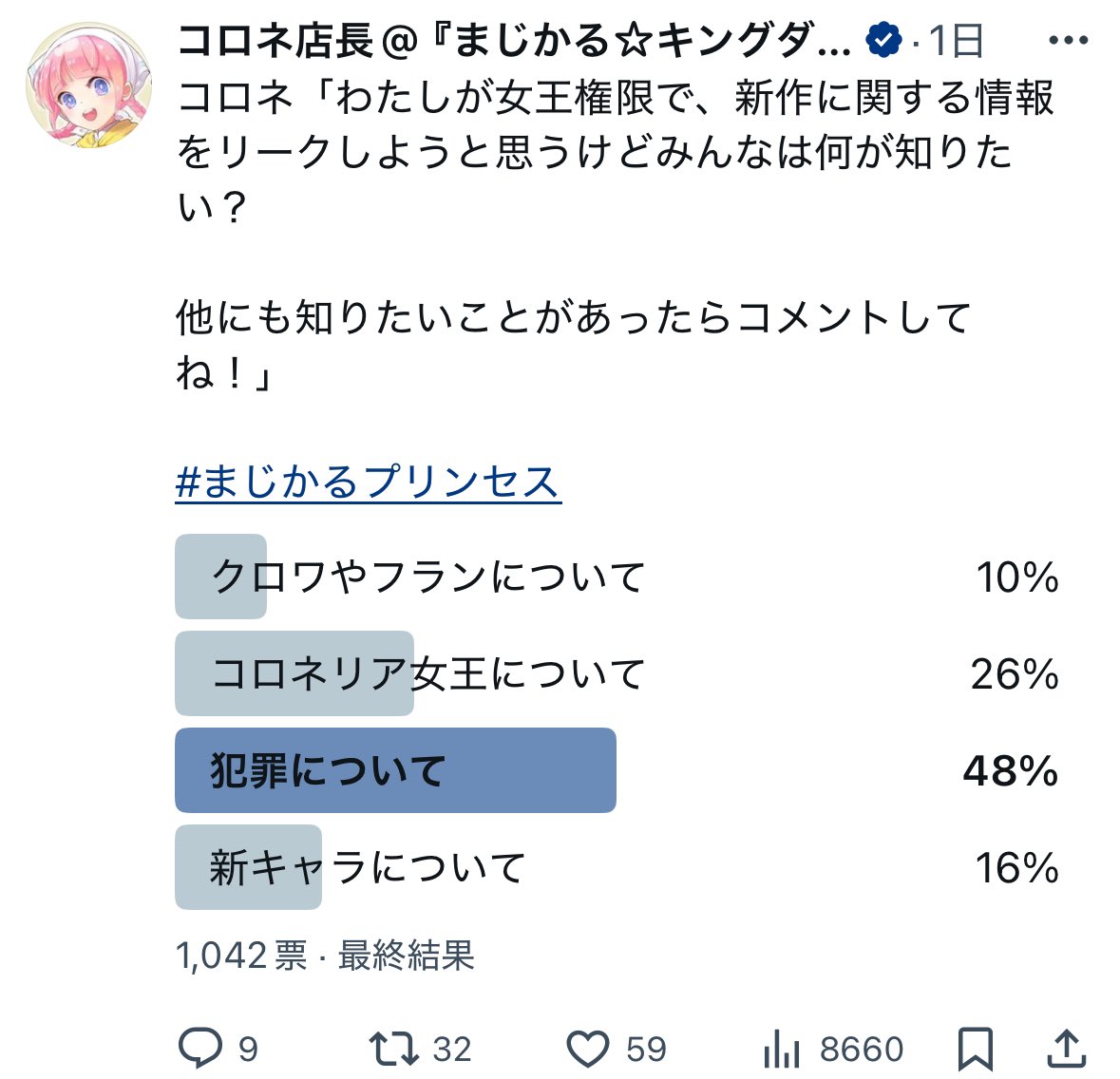 コロネ「みんなは犯罪について知りたいんだね！！欲しがりやさんだね！わかった準備するから待ってて！！30分くらい！」

#まじかるプリンセス