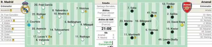 Predicted Teams Real Madrid-Arsenal
