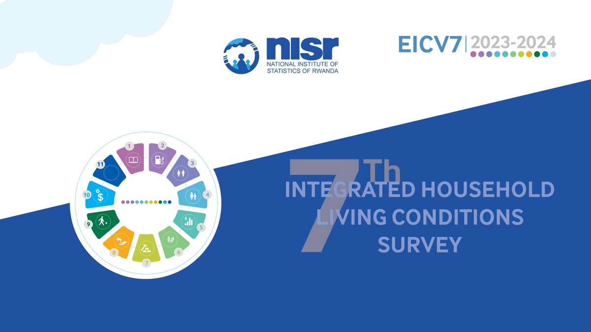 🚨Guess what? The Big Day is here!
The #EICV7 dissemination Day has arrived, bringing fresh insights into #Rwanda’s paces in poverty reduction and socio-economic development. 

Stay tuned for the latest data!!
<a href="/ivanmurenzi/">Ivan Murenzi</a> 
#RwandaStatistics