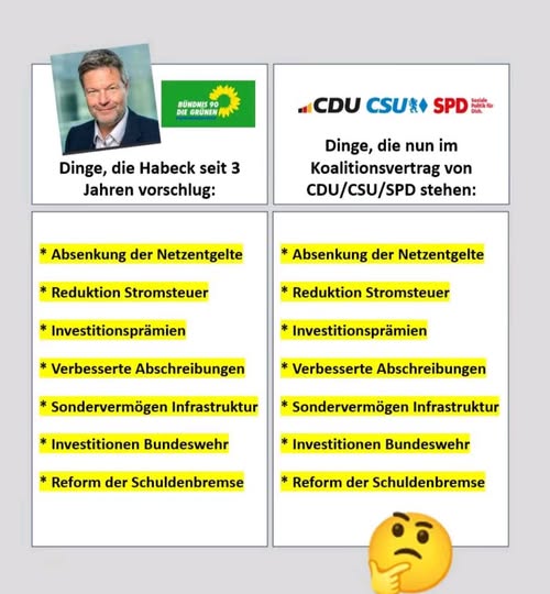 Es hätte so viel einfacher sein können, wenn die Union nicht drei Jahre lang alles torpediert hätte, was sie jetzt selbst umsetzen will. Aus parteitaktischem Kalkül. Und zum Schaden des Landes.