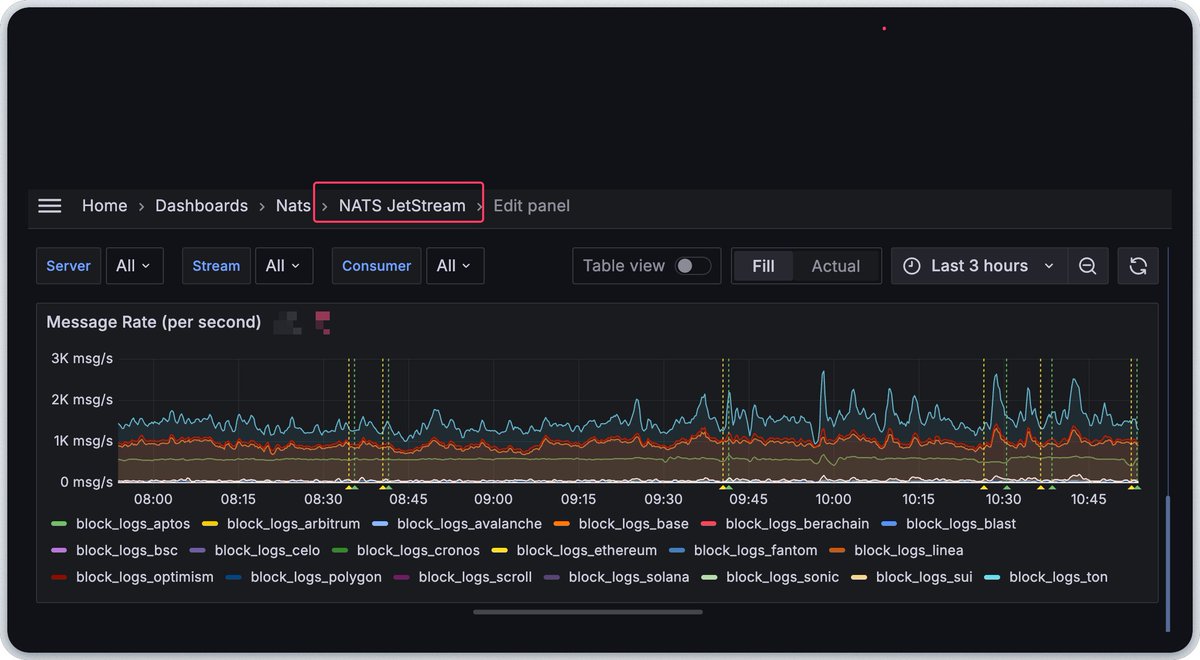 Radek Wesolowski tweet media