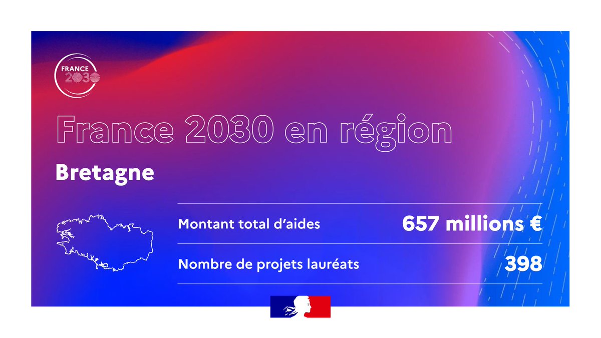 Image de Préfet de Bretagne et d'Ille-et-Vilaine