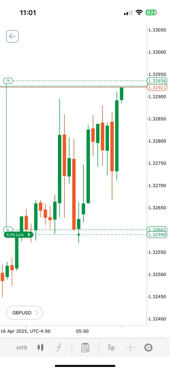 Will Street tweet media