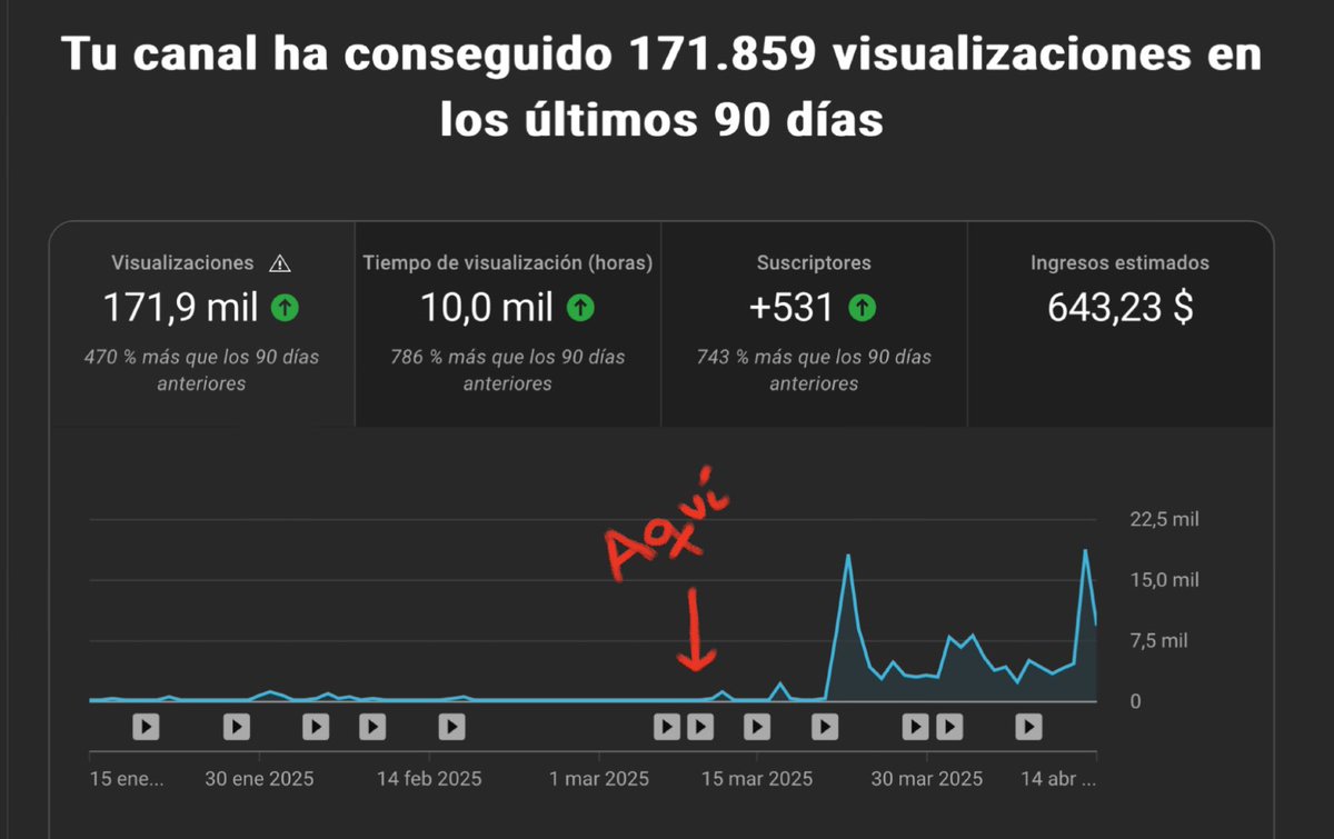 Mario Ruiz tweet media