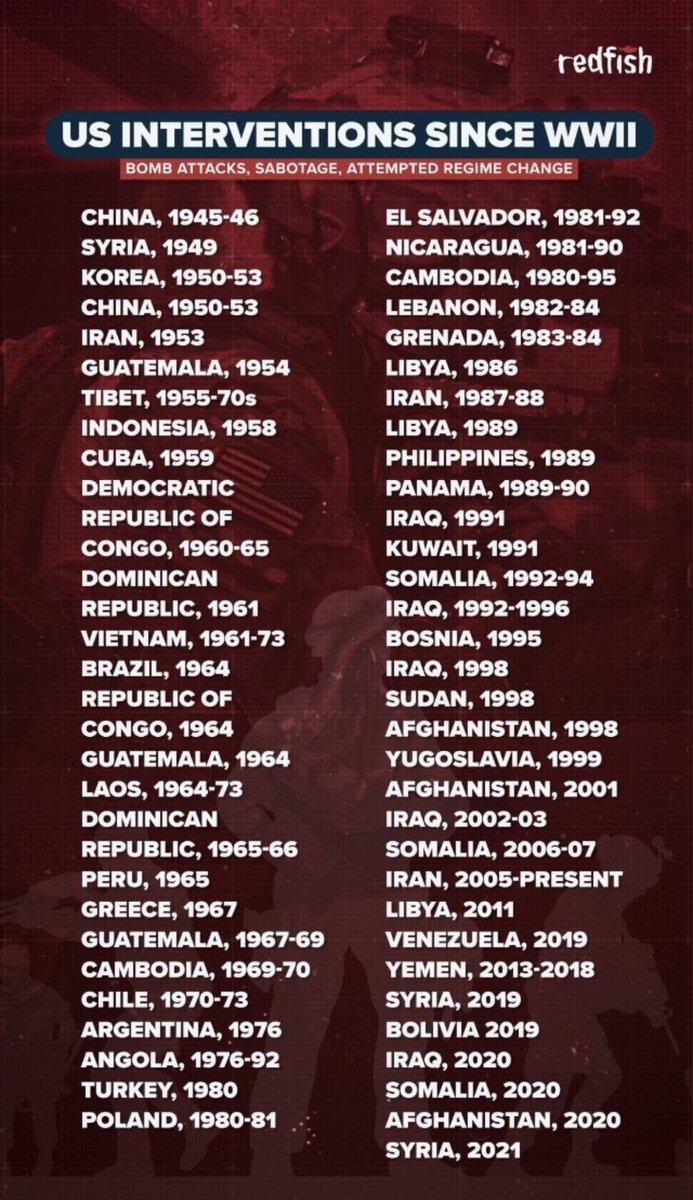 Simon Dixon tweet media