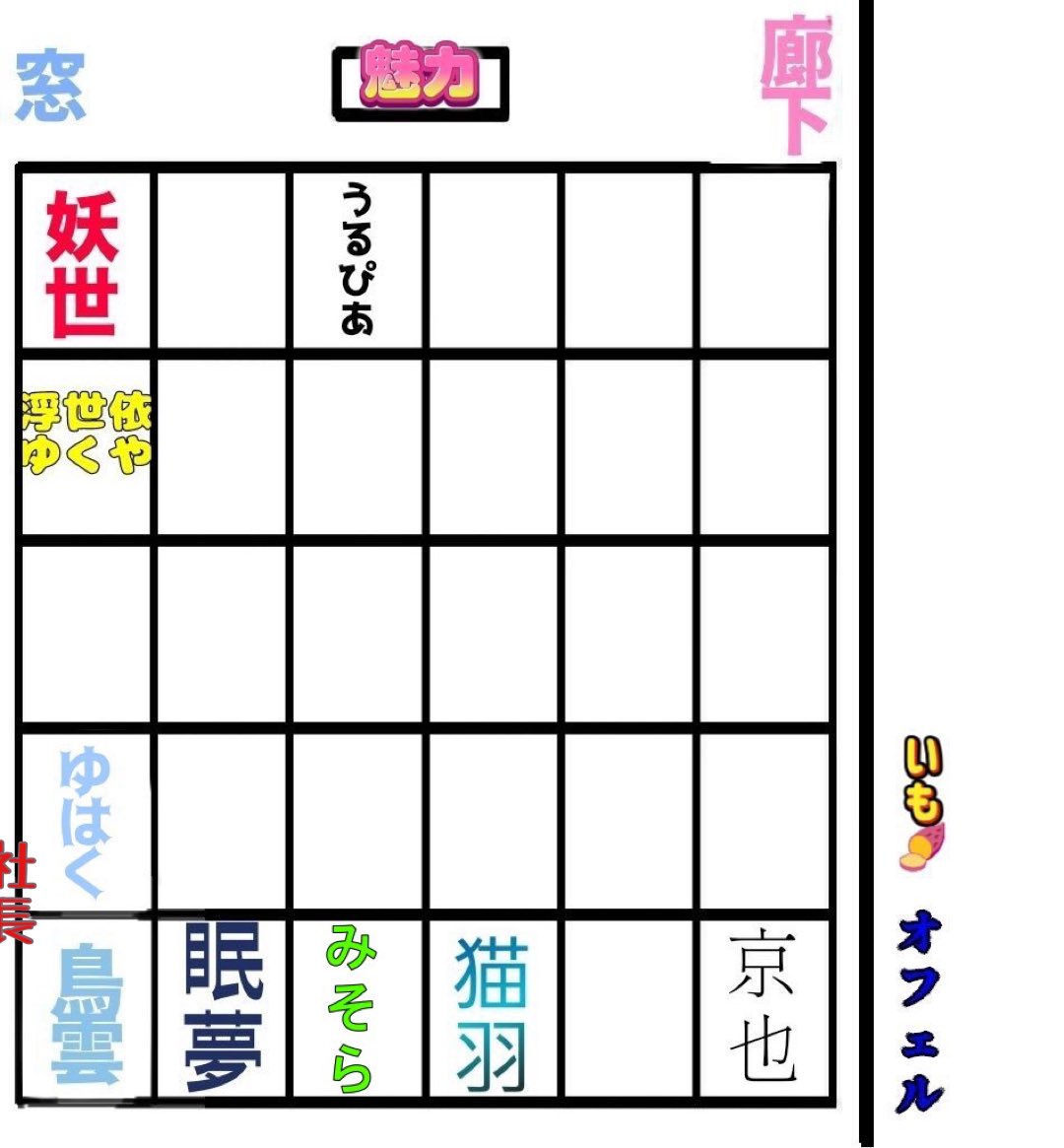 ここから