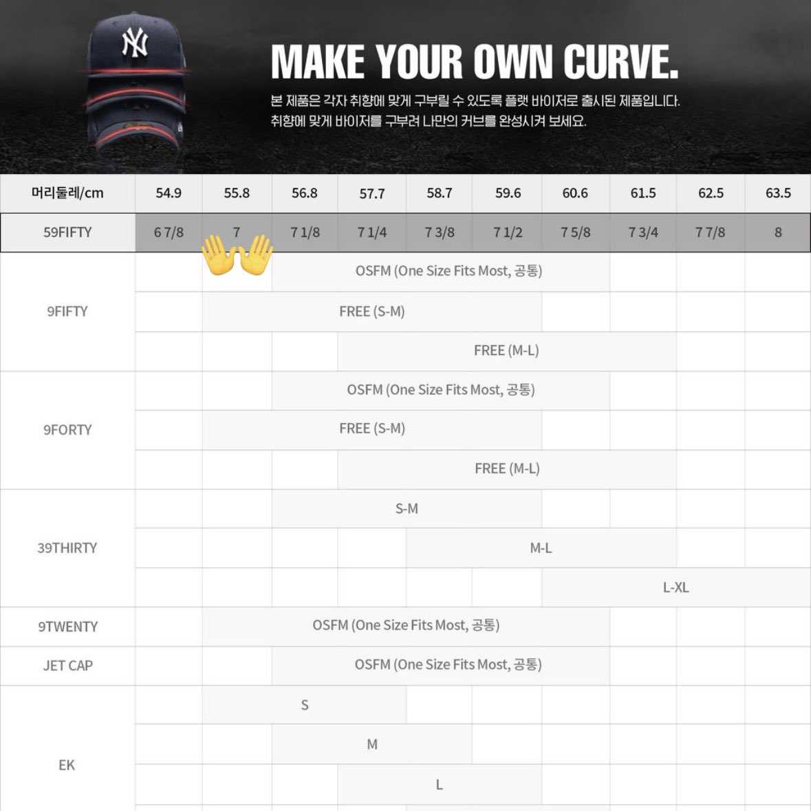 이소히 모자사이즈.. 
예상은 했는데 그래도 놀랍네