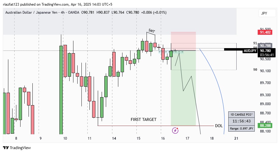 Waleed Iqbal tweet media