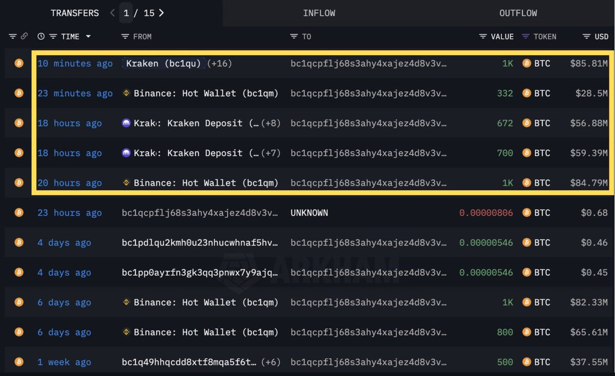 Ash Crypto tweet media