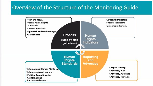 ISER Uganda (@iseruganda) on Twitter photo .<a href="/RTEInitiative/">Right to Education Initiative</a>'s Rajakumari M. emphacizes that children are often ignored and not included in the development of policies. Hence the need for this tool to monitor #ECCE.
#RightToEducation #HumanRights #Indicators .<a href="/RTEInitiative/">Right to Education Initiative</a>'s Rajakumari M. emphacizes that children are often ignored and not included in the development of policies. Hence the need for this tool to monitor #ECCE.
#RightToEducation #HumanRights #Indicators