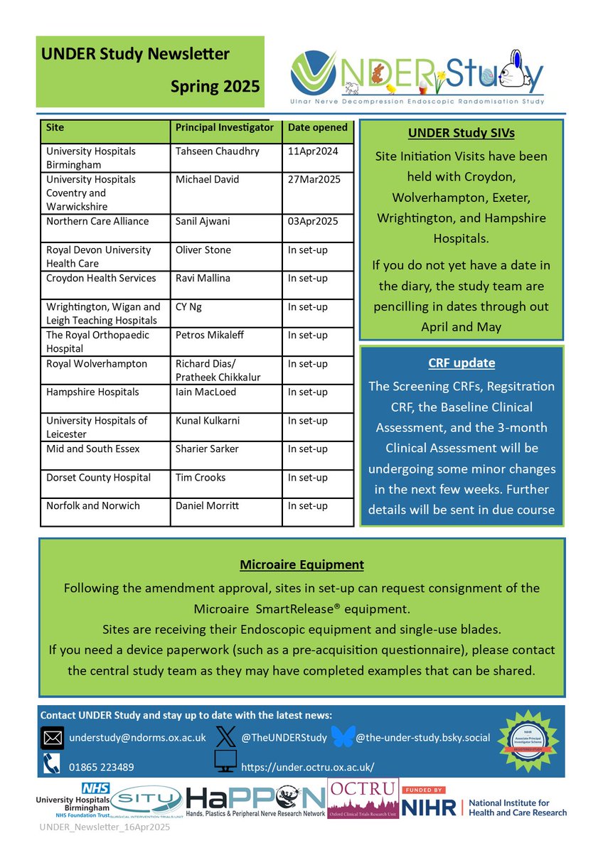 UNDER Study (@theunderstudy) on Twitter photo Time for the <a href="/TheUNDERStudy/">UNDER Study</a> Spring newsletter ππ°ππΈ
Highlights include:
π’<a href="/nhsuhcw/">UHCW NHS Trust</a> and <a href="/NCAlliance_NHS/">Northern Care Alliance NHS Foundation Trust (NCA)</a> open to recruitment
ποΈ<a href="/nhsuhcw/">UHCW NHS Trust</a> registering their first participant
π¬ Endoscopic Decompression equipment being shipped to sites in set-up
#clinicaltrials #elbowsurgery Time for the <a href="/TheUNDERStudy/">UNDER Study</a> Spring newsletter ππ°ππΈ
Highlights include:
π’<a href="/nhsuhcw/">UHCW NHS Trust</a> and <a href="/NCAlliance_NHS/">Northern Care Alliance NHS Foundation Trust (NCA)</a> open to recruitment
ποΈ<a href="/nhsuhcw/">UHCW NHS Trust</a> registering their first participant
π¬ Endoscopic Decompression equipment being shipped to sites in set-up
#clinicaltrials #elbowsurgery