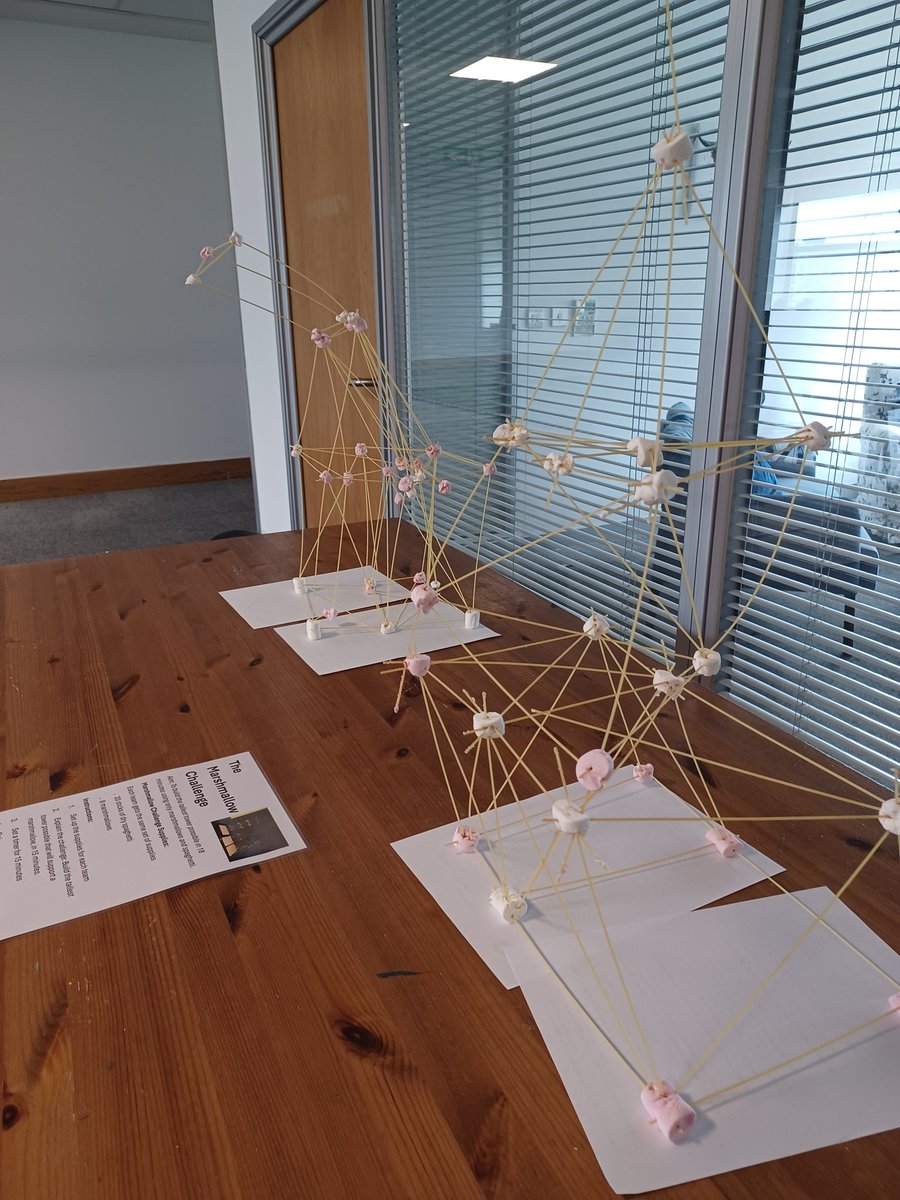 'Defib' Dave Jones (@defib_dave_yas) on Twitter photo Visiting Coleman Training Group in Bradford with Sasha today.
It's their last #Achieve session, so certificates and cakes are the order of the day.
I'm impressed that the spaghetti marshmallow towers are still standing after 6 weeks 😲
<a href="/YorksAmbulance/">Yorkshire Ambulance</a> <a href="/yas_charity/">Yorkshire Ambulance Service Charity</a> Visiting Coleman Training Group in Bradford with Sasha today.
It's their last #Achieve session, so certificates and cakes are the order of the day.
I'm impressed that the spaghetti marshmallow towers are still standing after 6 weeks 😲
<a href="/YorksAmbulance/">Yorkshire Ambulance</a> <a href="/yas_charity/">Yorkshire Ambulance Service Charity</a>