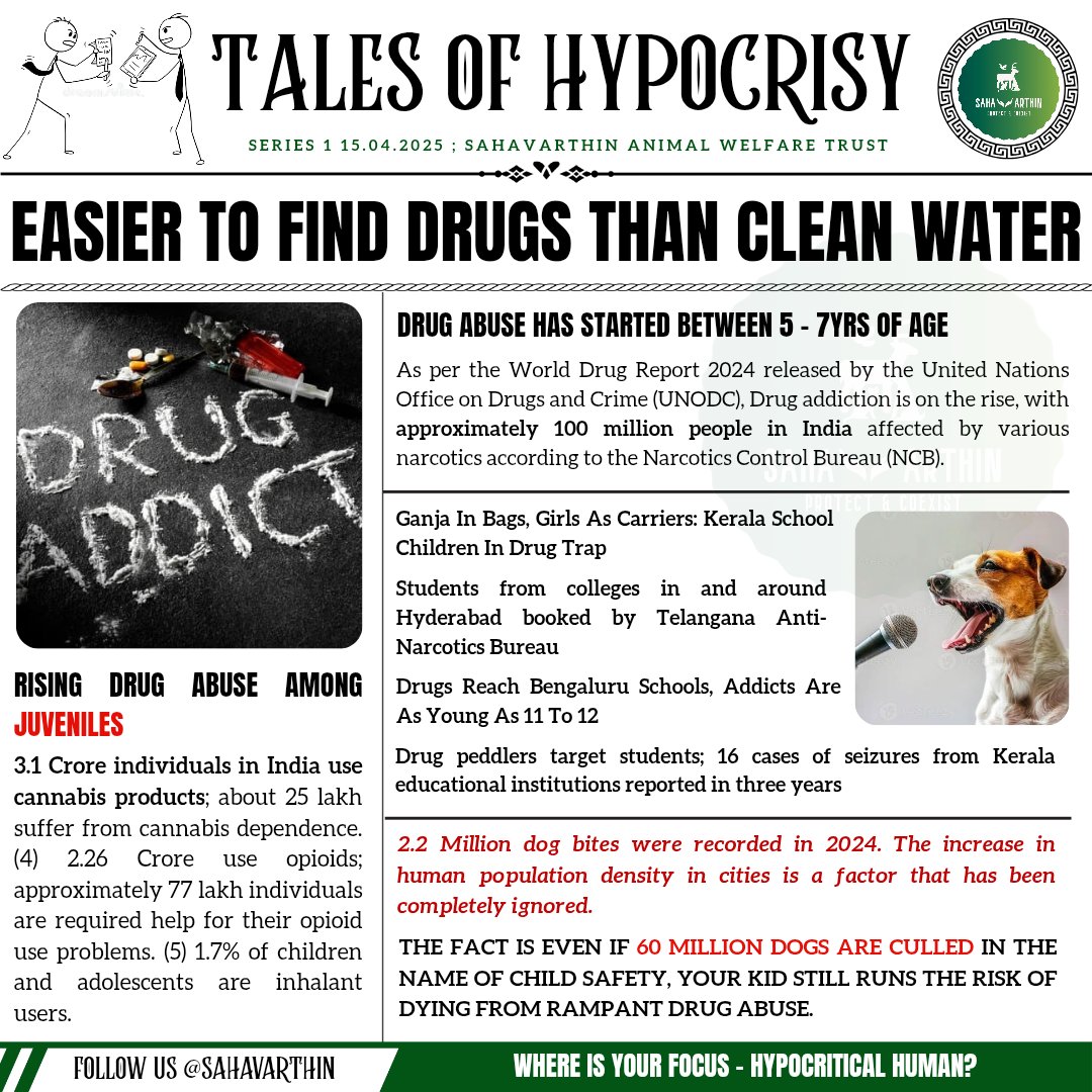 India is seeing an exponential increase in drug abuse in schools &amp; colleges. It's high time Indian parents focus on the actual issue than sit n hate monger about dogs all day in whatsapp groups. #AnimalWelfare #AnimalLovers #AnimalAbuse