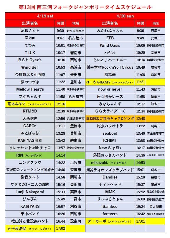 今週末4/20(日)
西三河フォークジャンボリーに
尾張のウオトラで出演させていただきます。
出番は13:20-です。
#西三河フォークジャンボリー