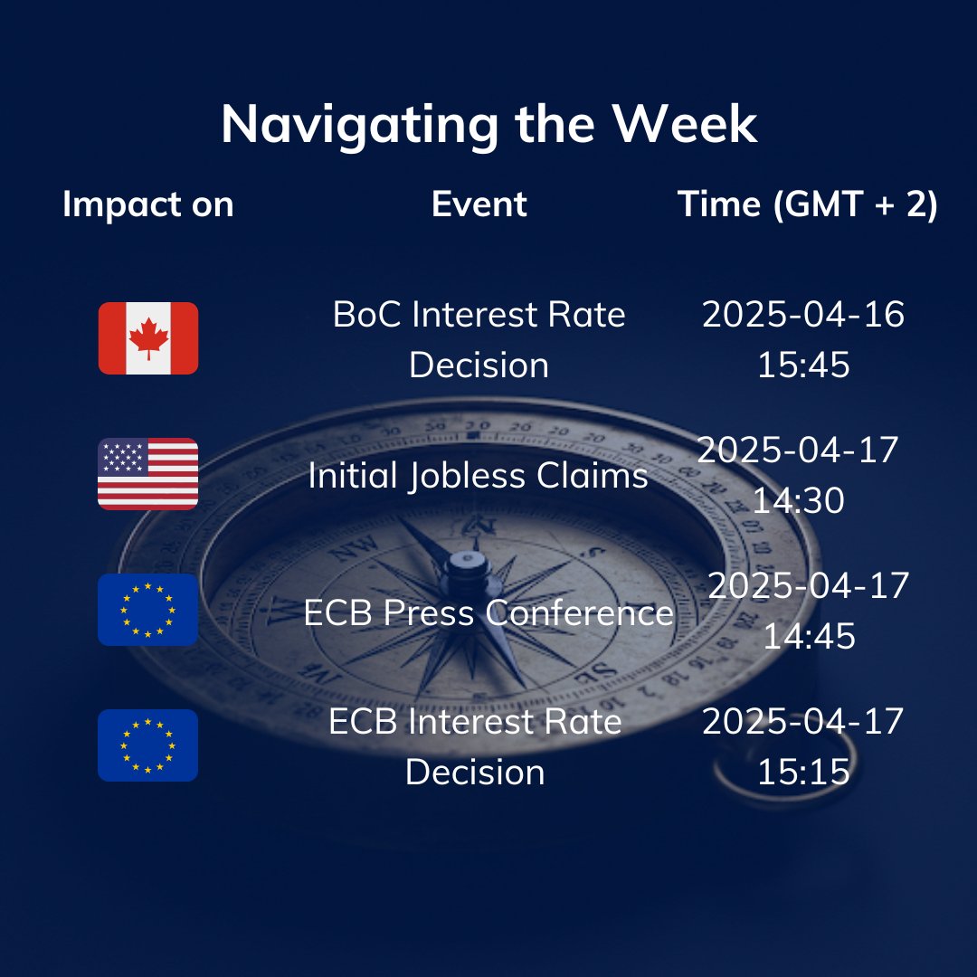 UnbAlpha's tweet photo. #RenTec struggling, #China threatening and $NVDA gasping: what will #CentralBanks do?
#TheStreamAhead #finance #markets #economy #news #inflation https://t.co/fcJyPGHP6p