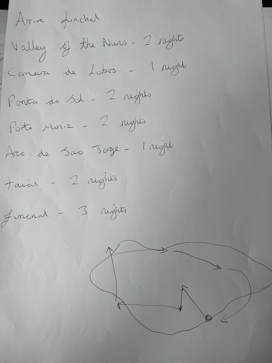 Madeira… if anyone knows the place fairly well or previously been … what do you think to this itinerary for a 2 week island road trip? #Madeira