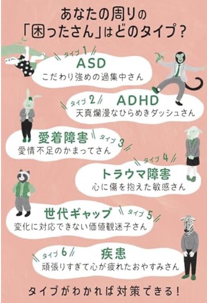 この本炎上してるけど、当事者の自分としては発達障害・精神障害が健常者の方にとって「困ったさん」であったり「尻ぬぐいの対象」として見られてるのは仕方ないと思うし、この書き方が最も健常な管理職からの共感を集めると出版のプロが判断したのもまあわかる...というのが正直な感想