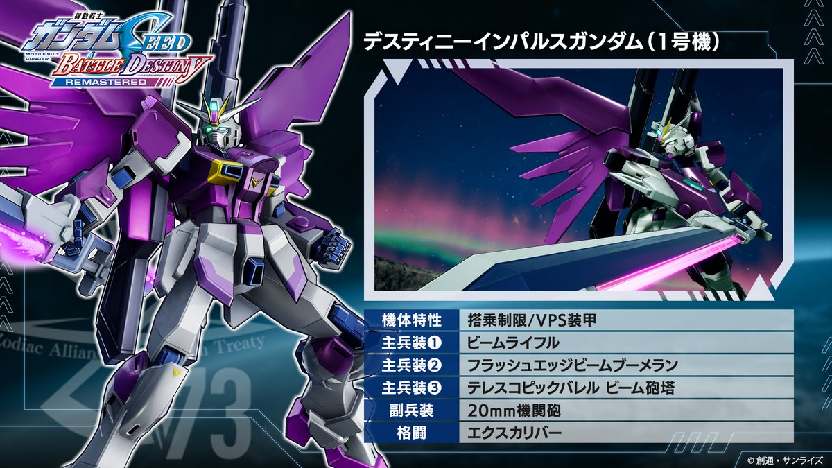 ☆機動戦士ガンダムSEED BATTLE DESTINY REMASTERED☆ ||◤ 参戦機体