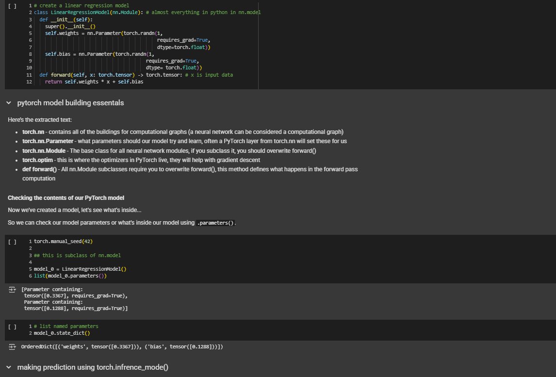 Jahanzaib_Buttt's tweet photo. Just explored how to build a simple linear regression in PyTorch—from data prep to training! Love how intuitive the workflow is, especially defining custom models with nn.Module and using gradient descent. Perfect for beginners diving into ML!  #MachineLearning https://t.co/XAEnr0S6Be