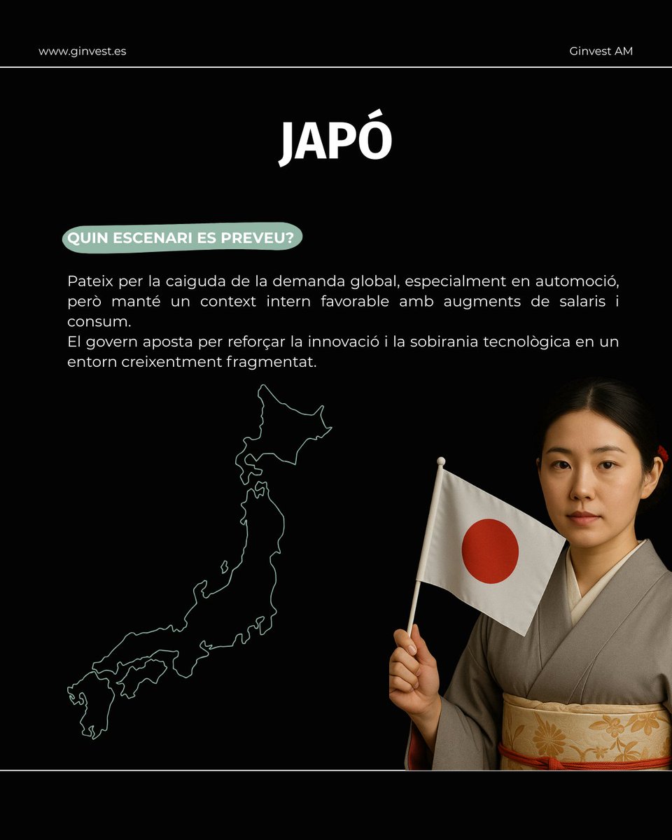 GinvestAM's tweet photo. Japó https://t.co/QwUCkAmuL1