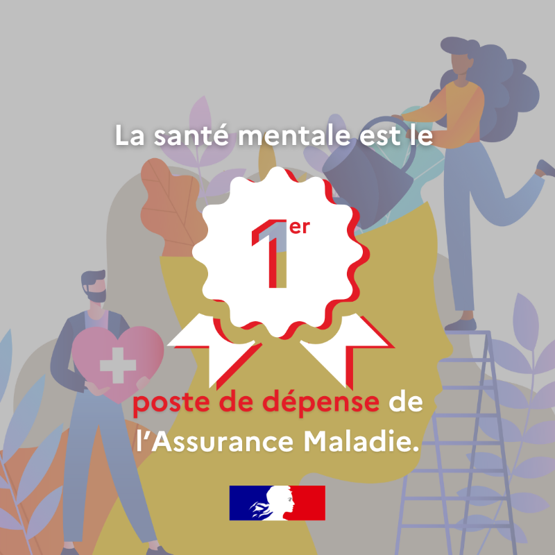 Sante_Gouv's tweet photo. #SantéMentale | 💙 Parlons santé mentale !
🔹 23 % des Français estiment ne pas assez prendre soin de leur santé mentale, un chiffre qui monte à 36 % des femmes et 38 % des 18-24 ans.