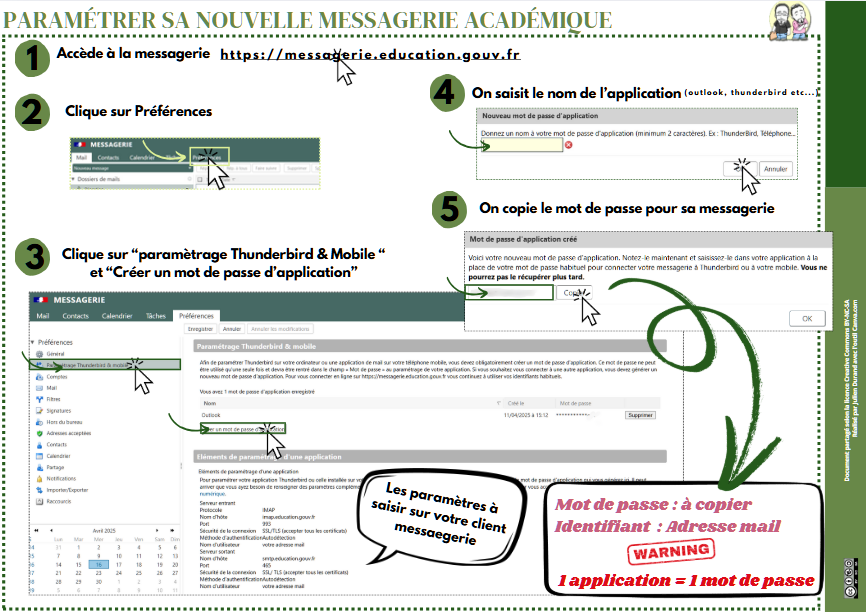 Nouvelle messagerie académique : petit tour et tuto pour paramétrer celle-ci en fin d'article : 
mathix.org/linux/archives…