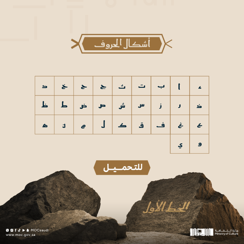 MOCSaudi's tweet photo. الخط الأول؛ محاكاة للأشكال الأصلية لأقدم النقوش في الجزيرة العربية. 

#الخط_السعودي
#وزارة_الثقافة