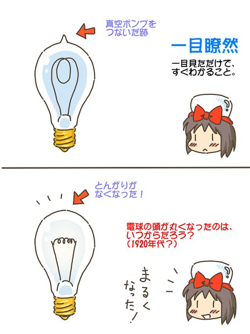 売れのこったブラウン管のおはなし。(1460)

白熱電球の進化 