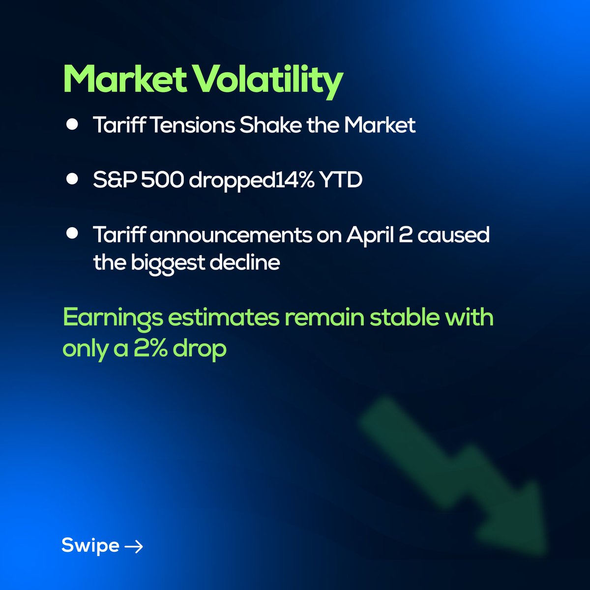 NSured Trading tweet media