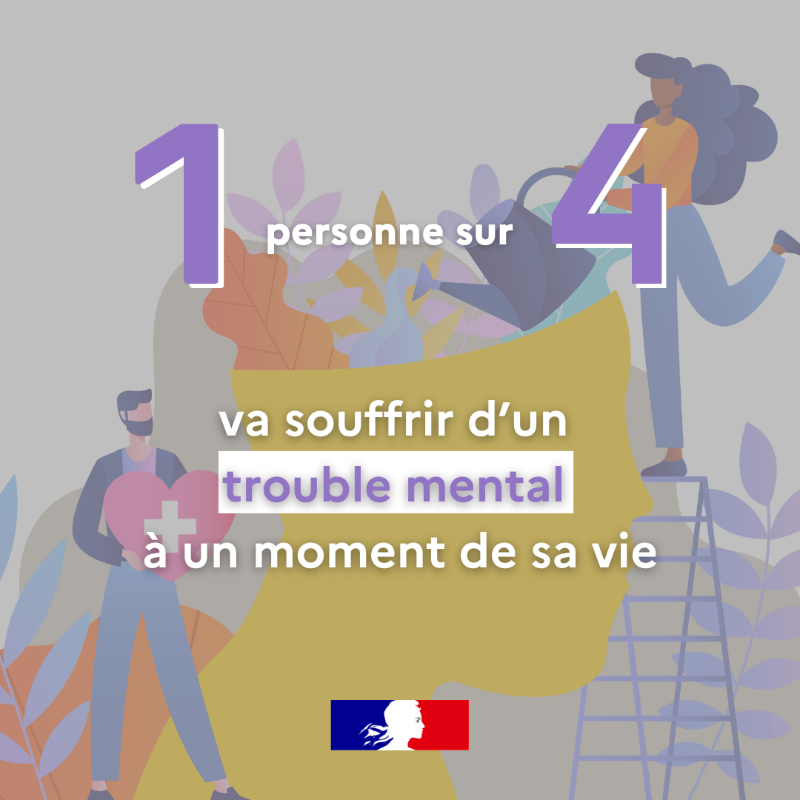 Sante_Gouv's tweet photo. #SantéMentale | 💙 Parlons santé mentale !
🔹 23 % des Français estiment ne pas assez prendre soin de leur santé mentale, un chiffre qui monte à 36 % des femmes et 38 % des 18-24 ans.