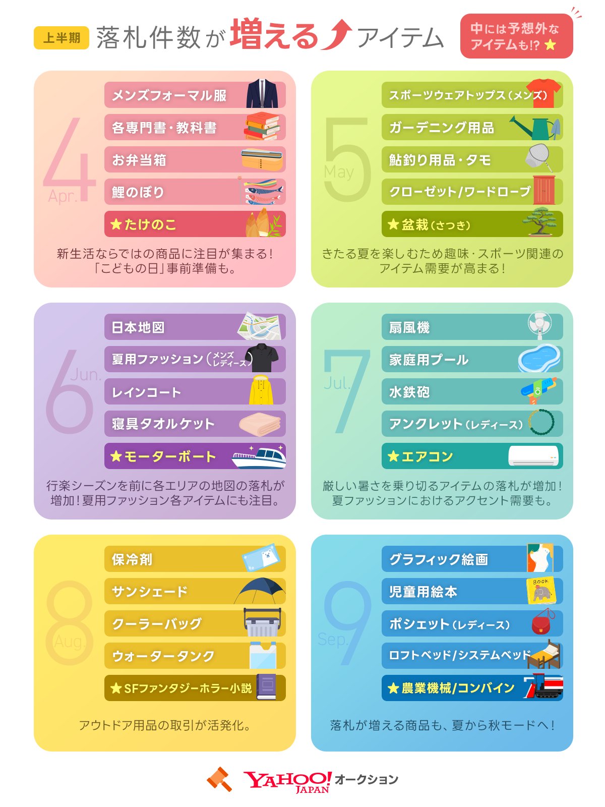 BUYEE公式アカウント38 BUYEE公式アカウント38様専用ページ - メルカリ