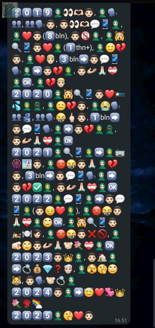 Sender ga pernah cerita, tapi kali ini mau cerita percintaan yg ada gebrakannya tiap taun 💚 wdyt guys? :)