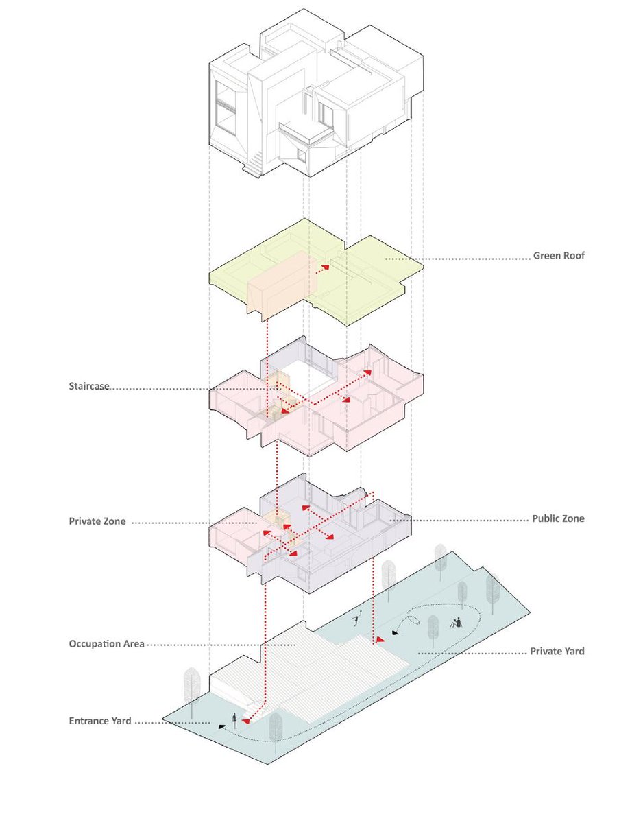 Architizer's tweet photo. Instead of one solid mass, this villa breaks down into concave boxes that frame connection and create an approachable face to the city.

Details: https://t.co/UpdLY5qrPL |📍Iran https://t.co/B1ab9cfVBe