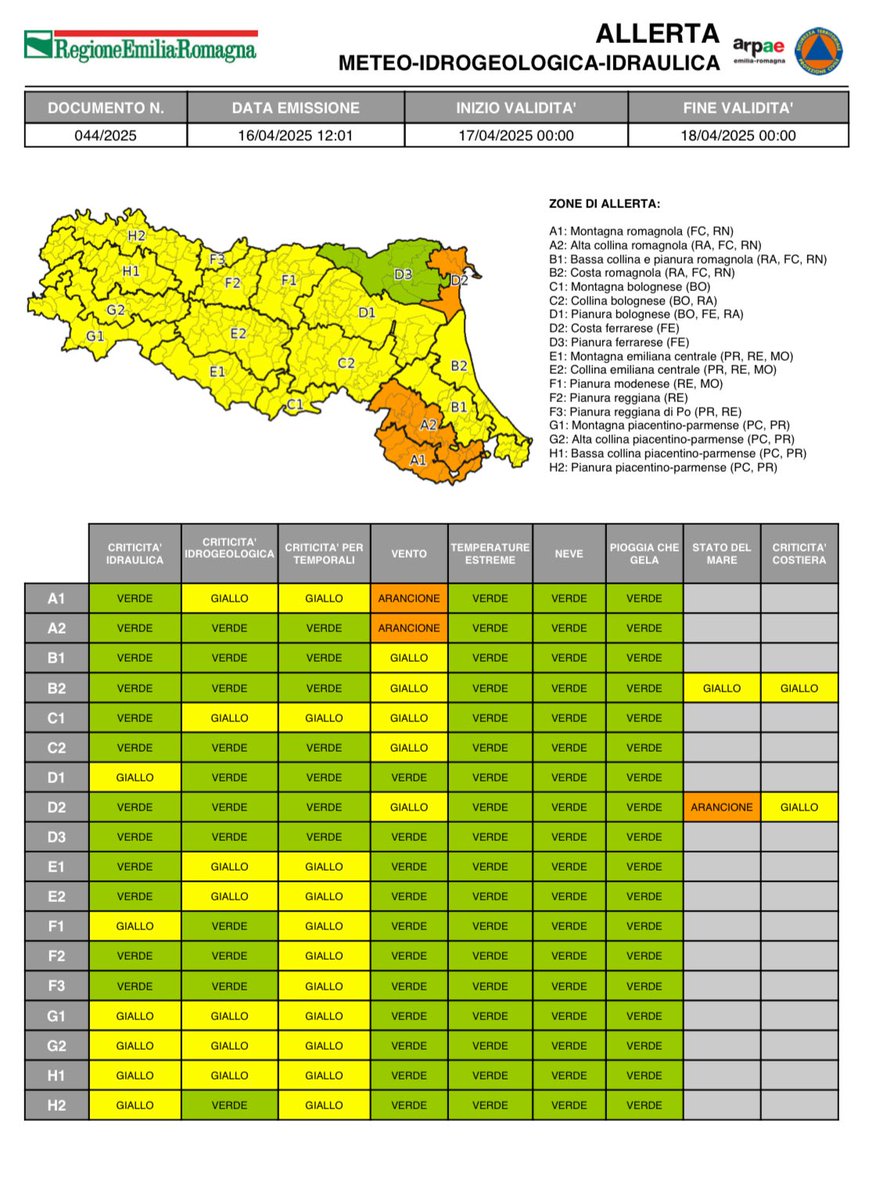allertameteoRER tweet media