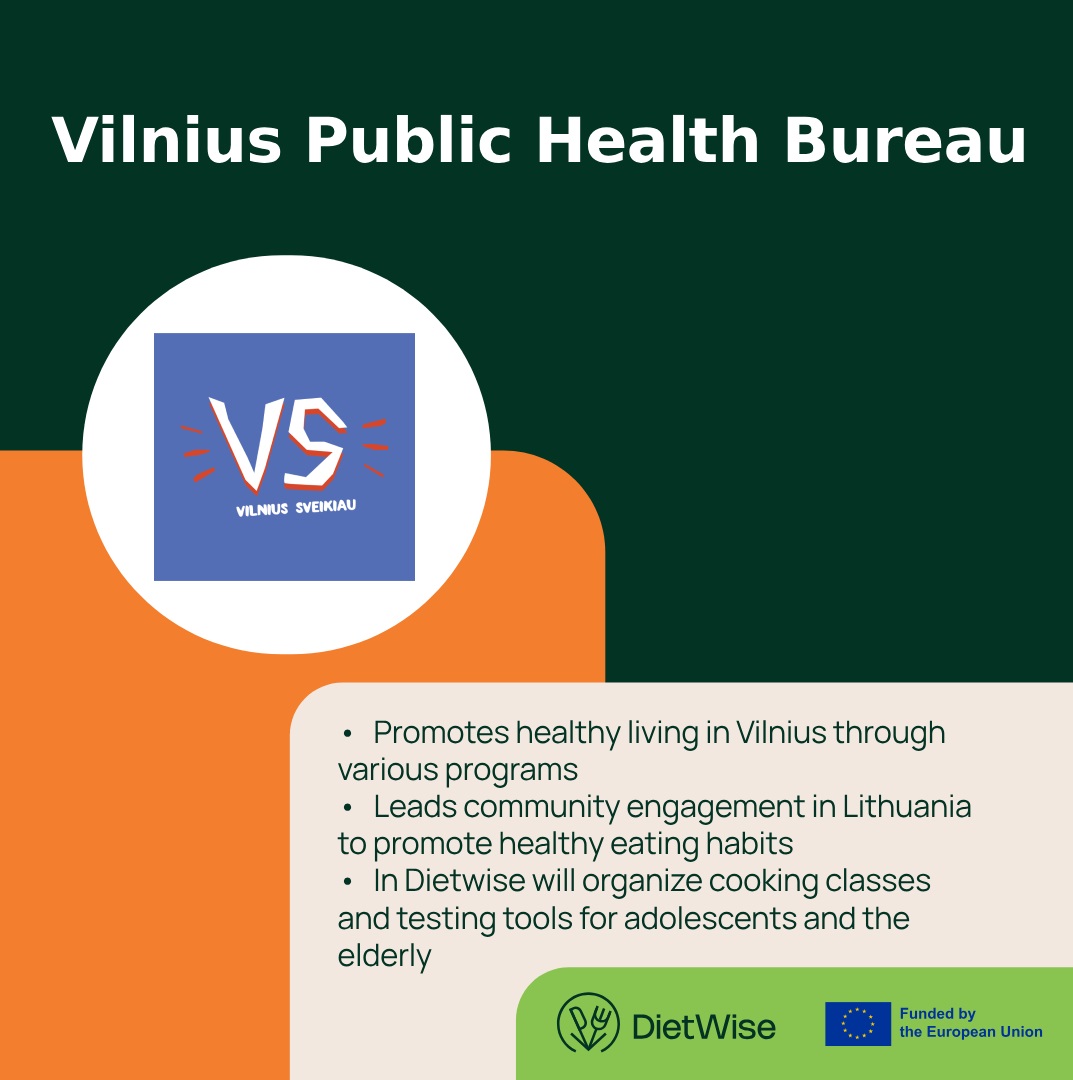 DietWise Project tweet media