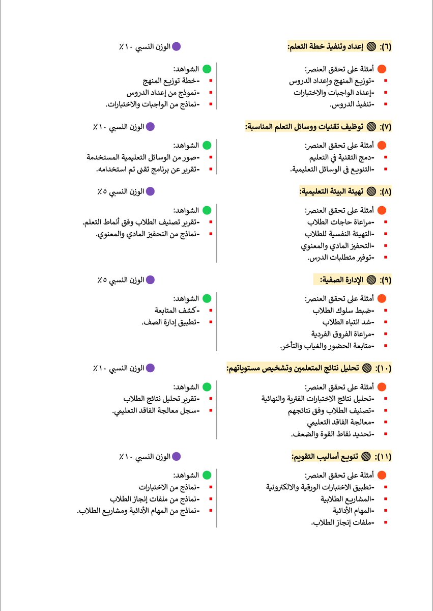 فهد النعيم | خلك معي tweet media