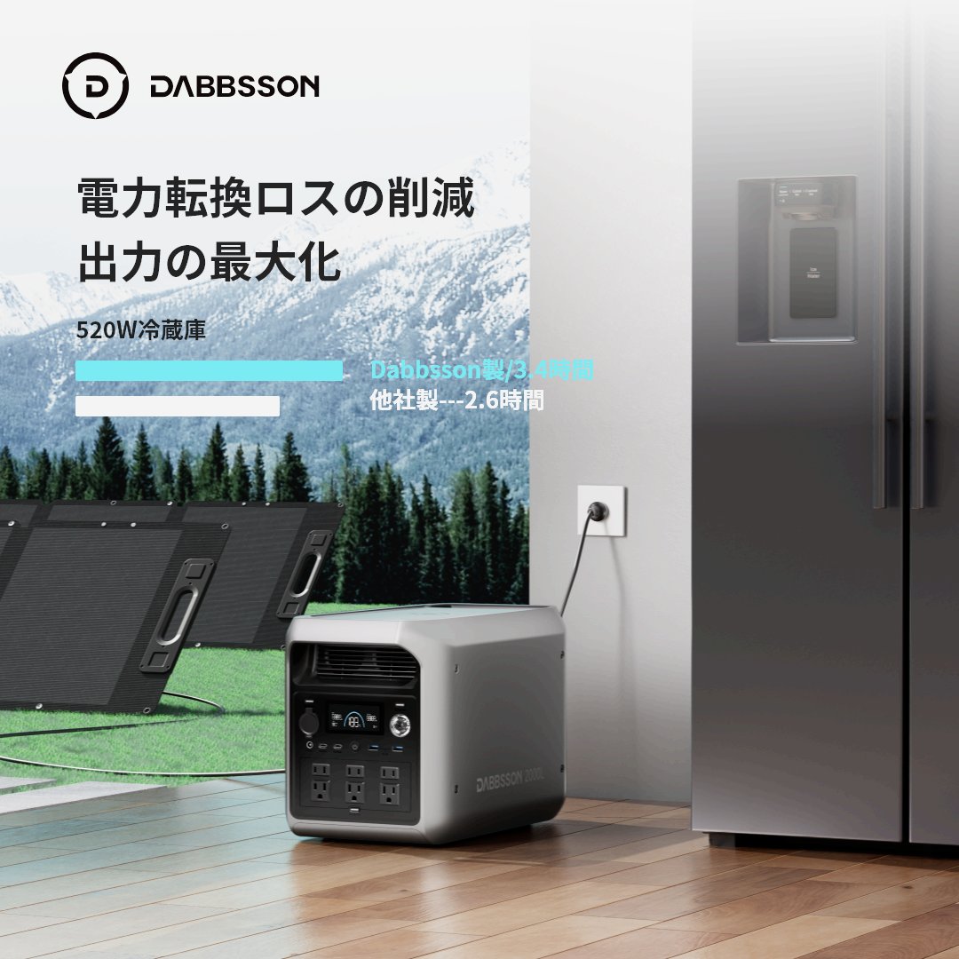 DabbssonJapan's tweet photo. なぜDabbsson 2000Lを選ぶべきなのか?
理由2:電力の高変換使用効率💡
従来の電源より1.3倍の長時間稼働⏳
√電力転換ロスの削減
√出力の最大化
520W冷蔵庫を稼働:
Dabbsson製---3.4時間⏰
他社製---2.6時間⏰
公式店舗:https://t.co/blX8pN5tqa
#Dabbsson #ポータブル電源 #2000L #アウトドア #防災グッズ #停電対策