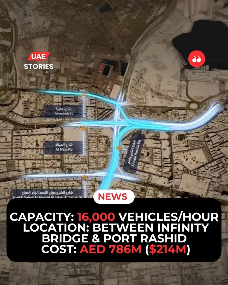 uaestories_'s tweet image. New Bridge, New Possibilities!
Dubai’s RTA is building an 8-lane bridge to connect Dubai Islands—boosting traffic flow, access, and urban development.
Get ready for smoother rides and faster travel! 🛣️💨

#DubaiIslands #RTA #DubaiProjects #DubaiCreek #uaestories #uae #dubai