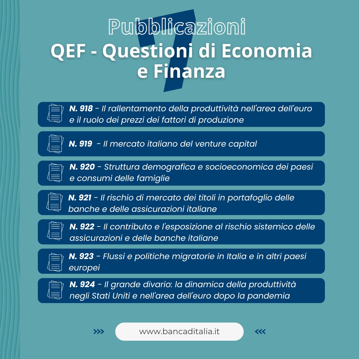📚 Sono online sul sito #Bankitalia 7 nuovi paper ⬇️ della collana #QEF "Questioni di economia e finanza" che comprende studi su tematiche di attualità rilevanti per la politica economica
🔎Li trovi qui: bancaditalia.it/media/notizia/…