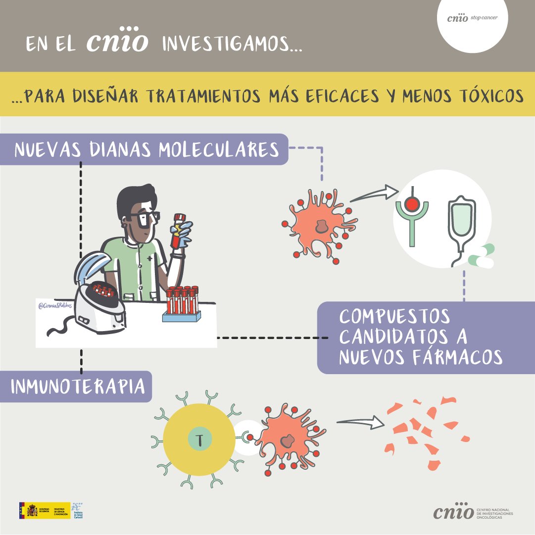 CNIO Stop Cancer (@cniostopcancer) on Twitter photo <a href="/CireniaSketches/">Cirenia Arias Baldrich 👁🗨✏️</a> Buscar tratamientos: En #CNIOStopCancer iniciamos las primeras fases de investigación hacia el desarrollo de fármacos más eficaces y menos tóxicos. También desarrollamos tratamientos muy personalizados, como la inmunoterapia de células CAR-T.
<a href="/CireniaSketches/">Cirenia Arias Baldrich 👁🗨✏️</a> <a href="/CireniaSketches/">Cirenia Arias Baldrich 👁🗨✏️</a> Buscar tratamientos: En #CNIOStopCancer iniciamos las primeras fases de investigación hacia el desarrollo de fármacos más eficaces y menos tóxicos. También desarrollamos tratamientos muy personalizados, como la inmunoterapia de células CAR-T.
<a href="/CireniaSketches/">Cirenia Arias Baldrich 👁🗨✏️</a>