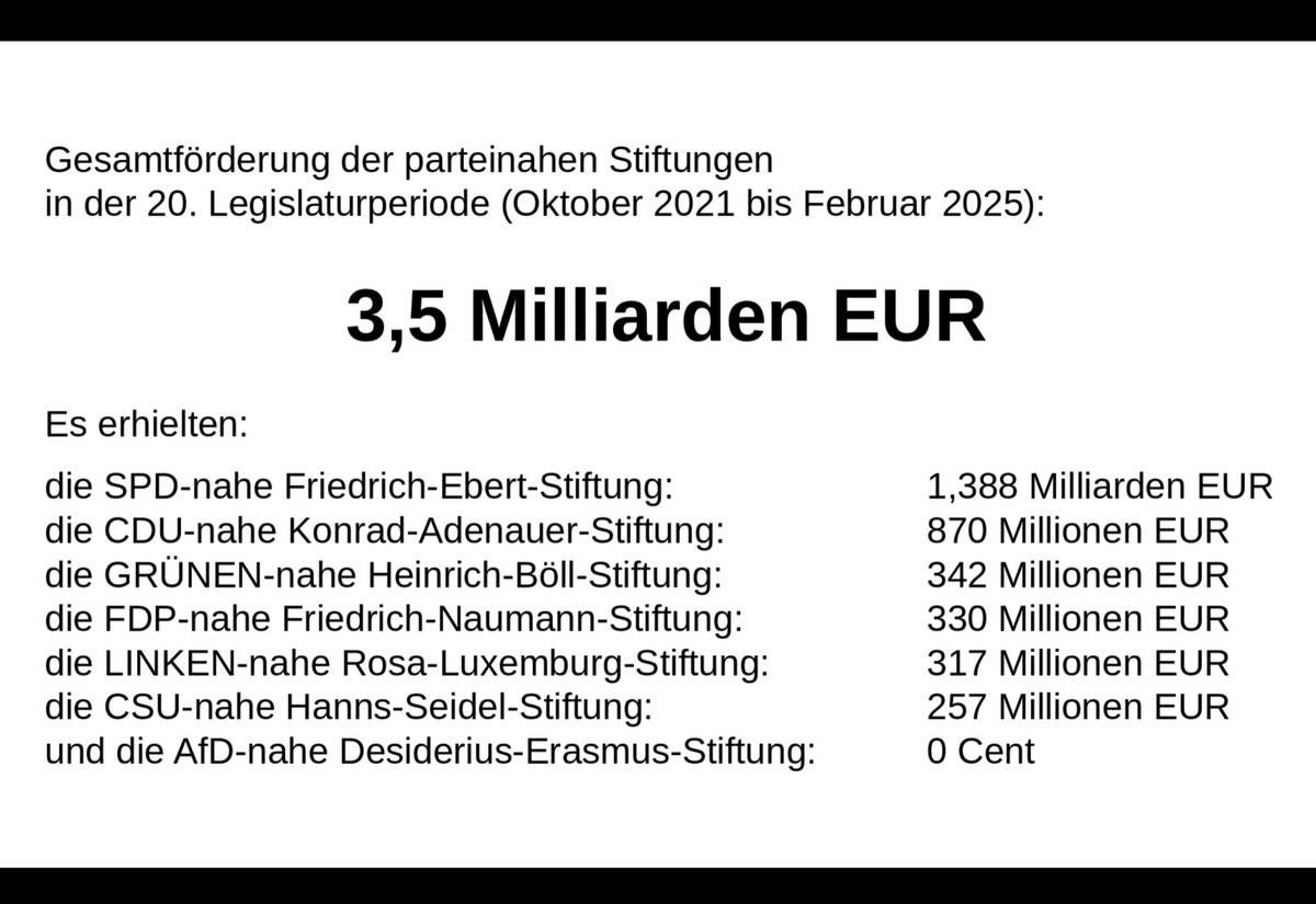 SteinbachErika's tweet photo. https://t.co/Q4sjMftKXz