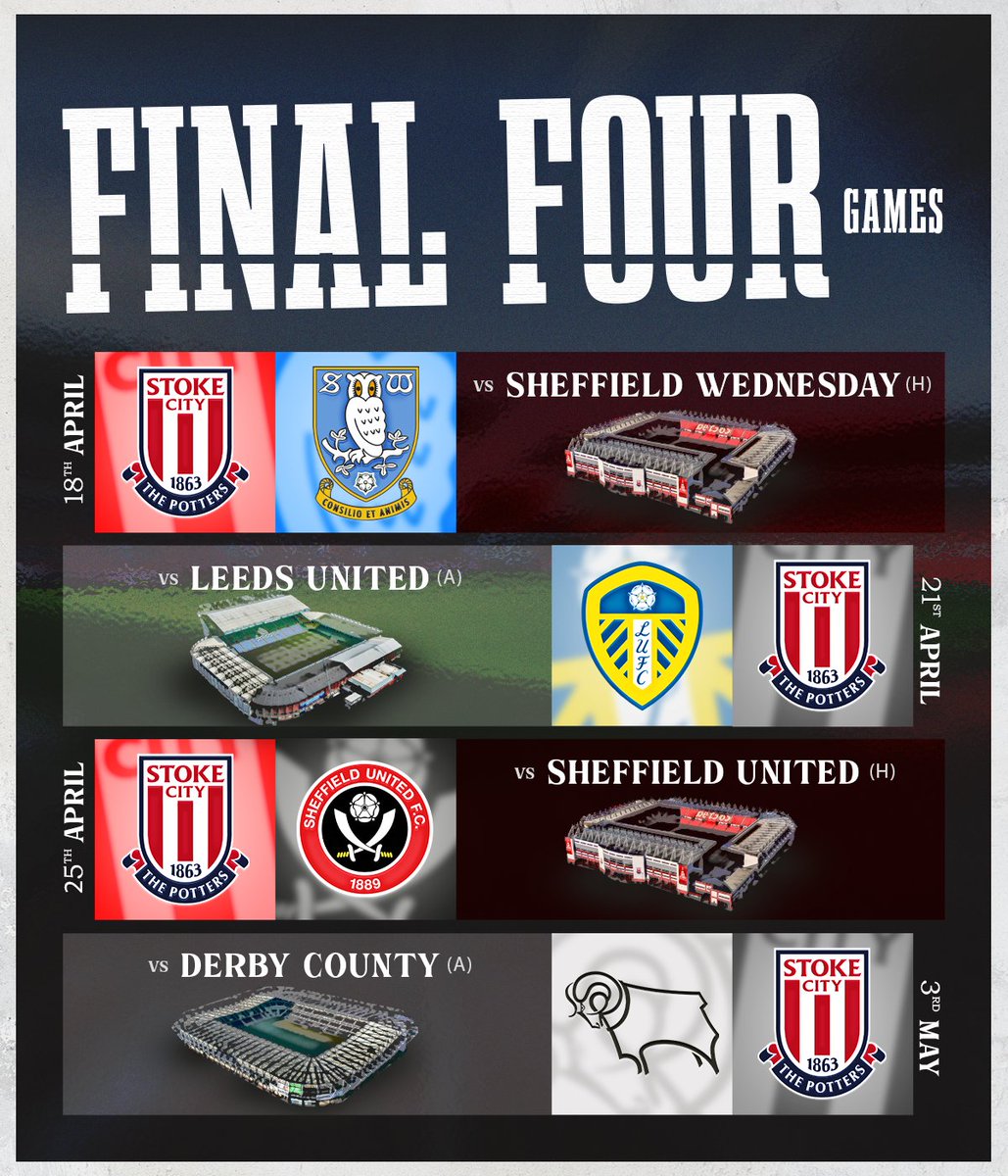 ThePottersView's tweet image. A HUGE three points against Cardiff sees Stoke move five points clear of the Relegation zone. But they&apos;re not safe yet so how many points will they get from these final four games?

  #SCFC | #Potterspundits