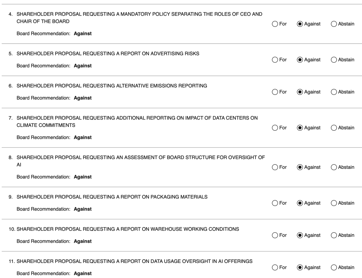 RichardDaleT's tweet image. Always fun voting &quot;No&quot; on lefty shareholder proposals. #proxyseason